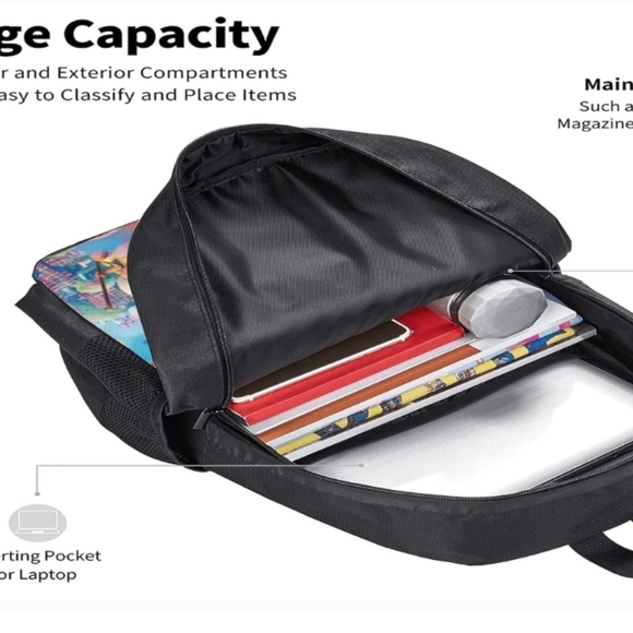 Mario Cartoon Backpack - Picture 4 of 4